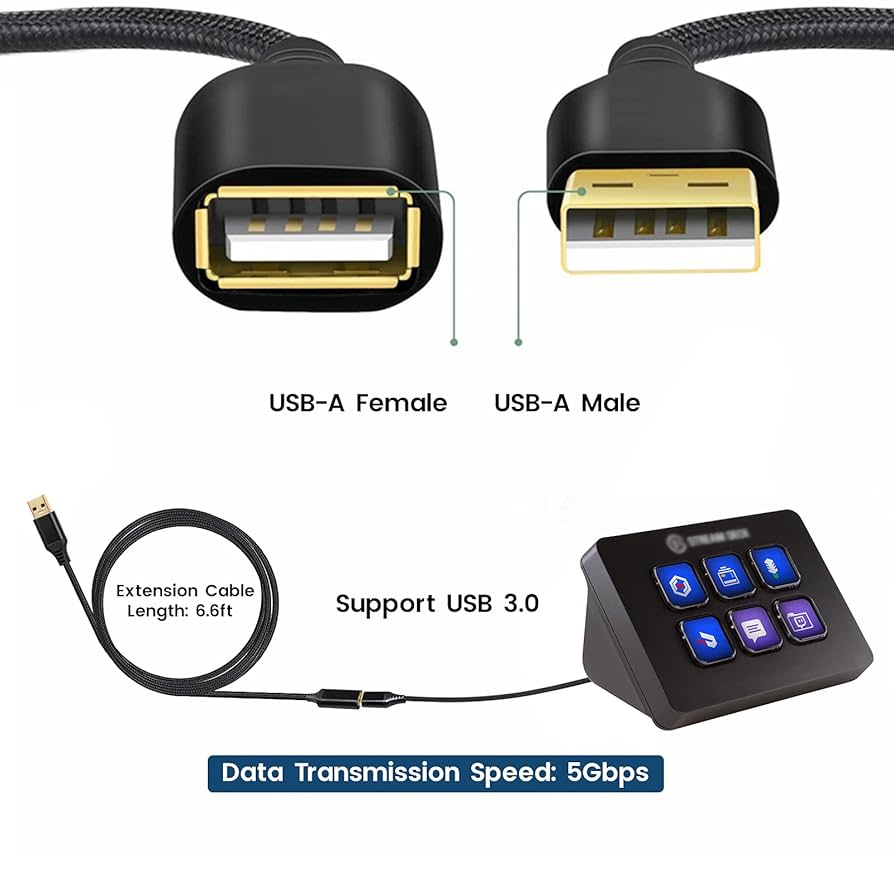 Amazon.co.jp: Weishan USB延長ケーブル - 6.6フィート Elgato